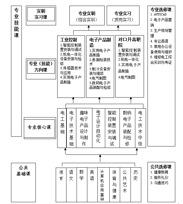 微信图片_20230323085644